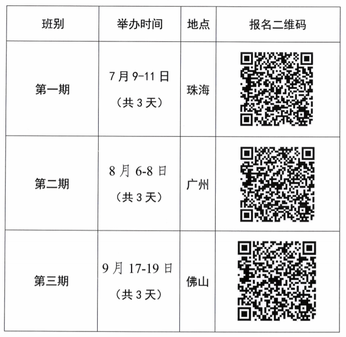 广东工信智能家电行业研修班时间安排表