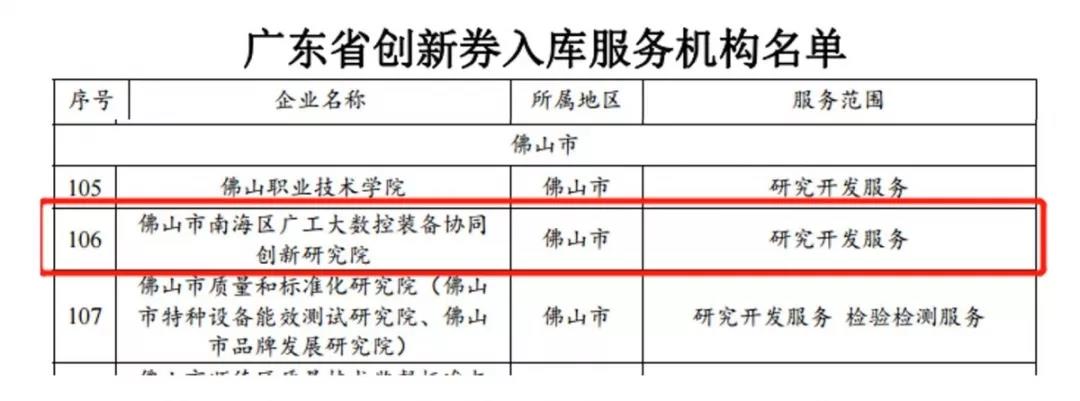 广工大研究院入围广东省创新券入库服务机构名单