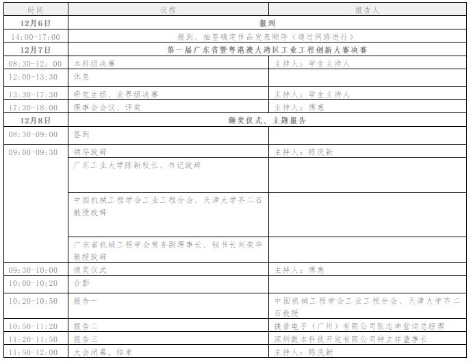 大会议程