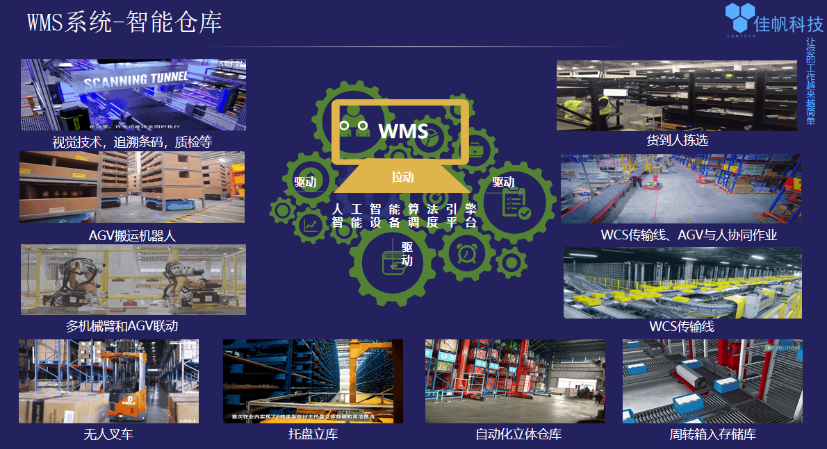 佳帆科技WMS系统-智能仓库