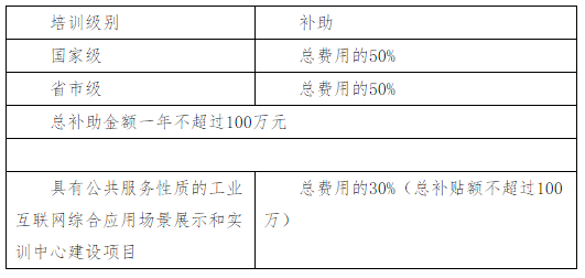 工业互联网培训项目