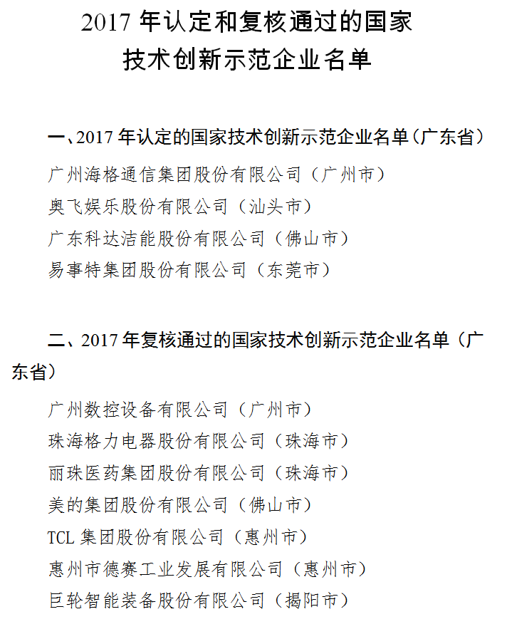 2017年认定和复核通过的国家技术创新示范企业名单