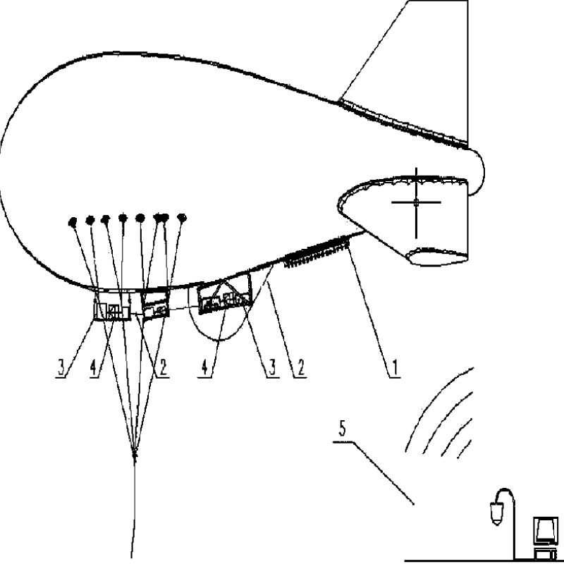 一种系留气球防雷系统