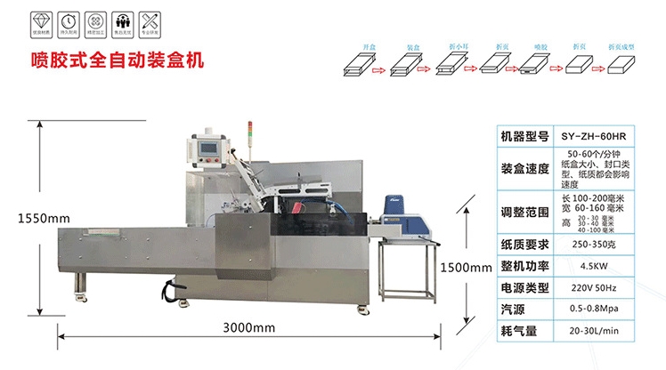 喷胶式全自动装盒机