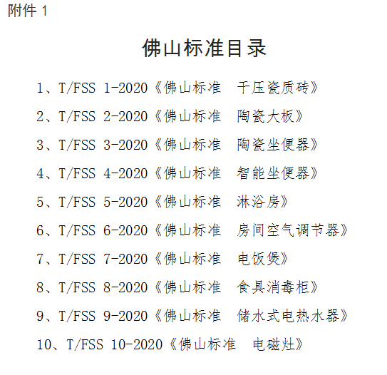 佛山标准目录