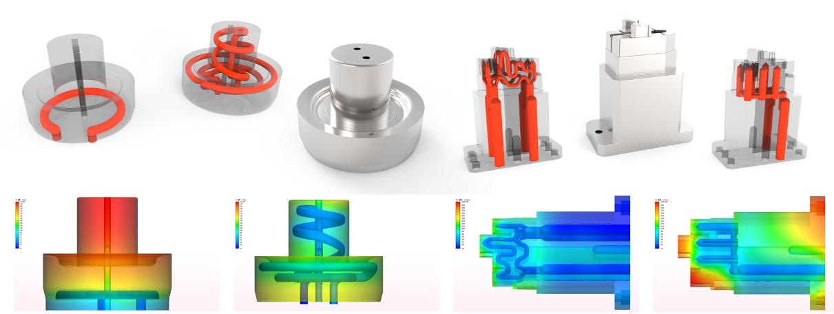 3D打印模具