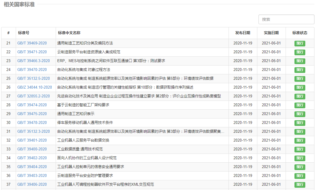 机器人相关国家标准已实施