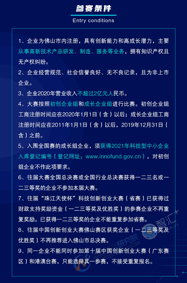 参赛条件