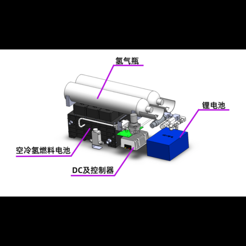 风冷氢燃料电池动力系统